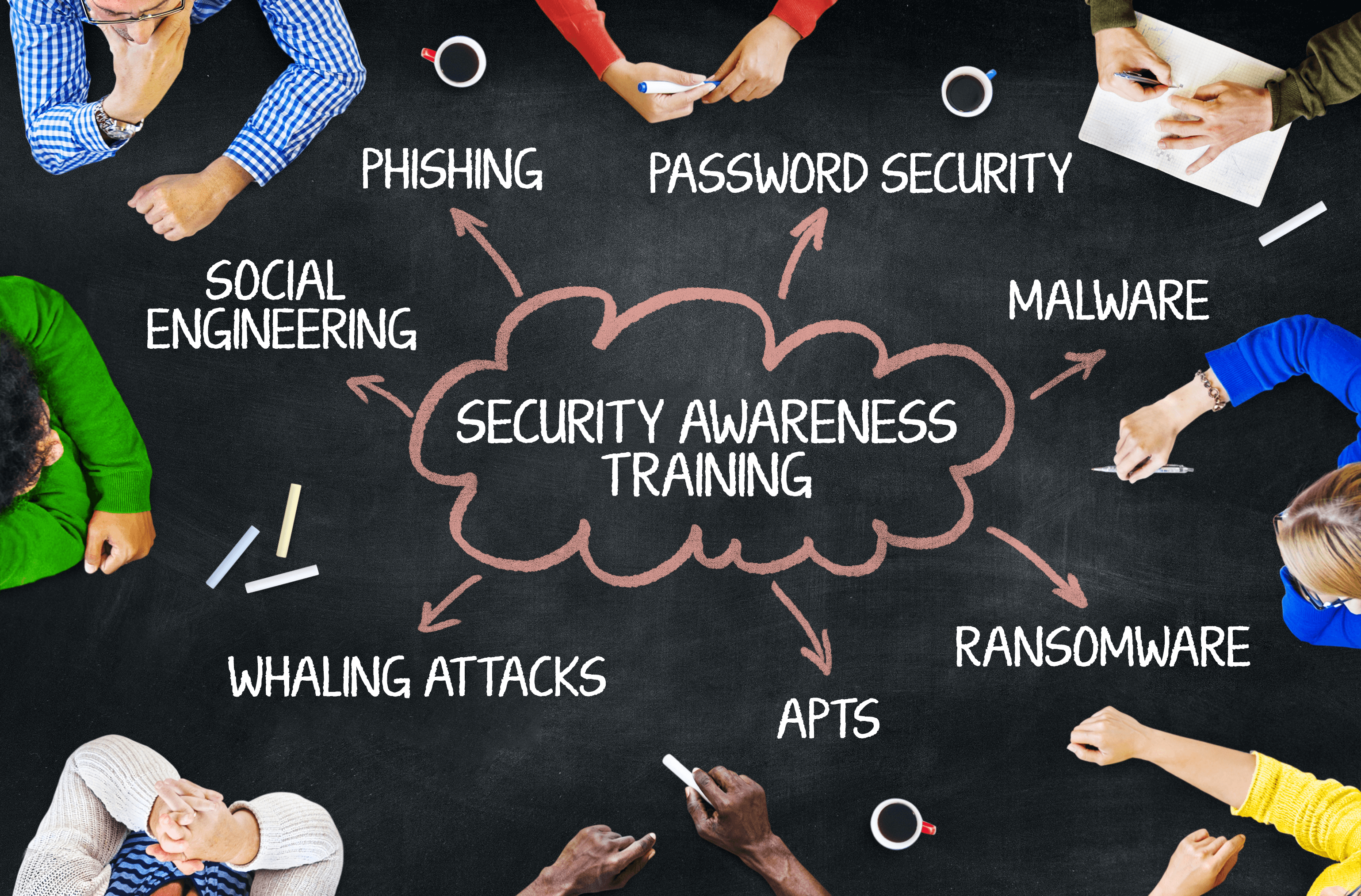 7 motivos para fazer treinamento de Security Awareness com os funcionários  - OSTEC