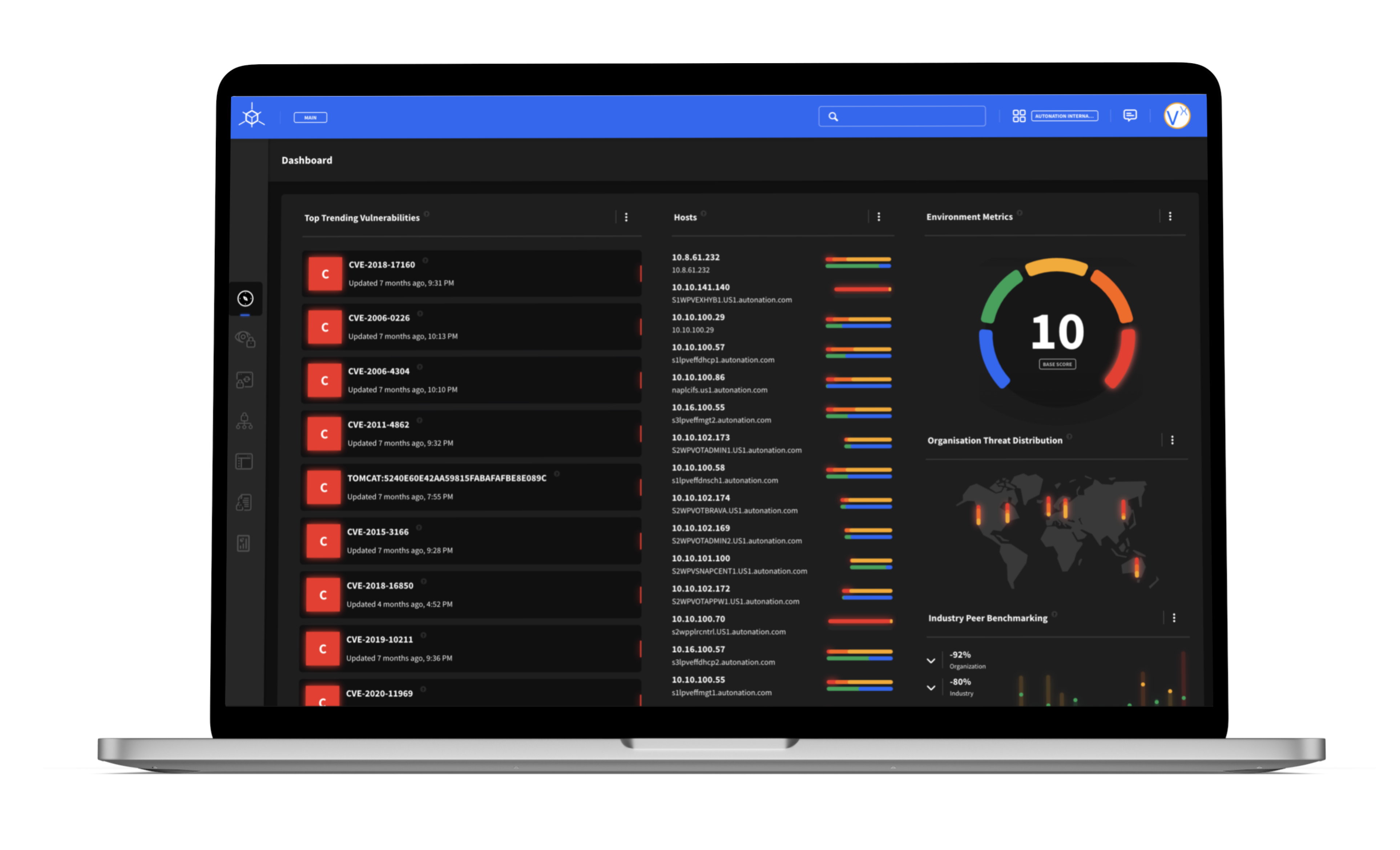 Threathub main dashboard